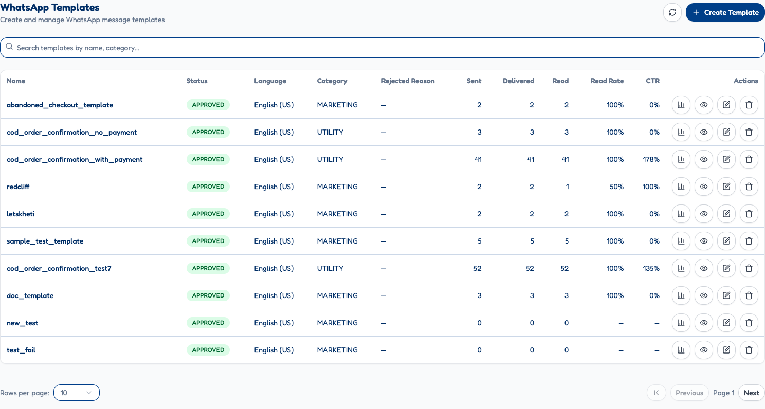 WhatsApp Templates Table